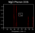 Thumbnail for version as of 16:30, 23 February 2016