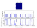 Thumbnail for version as of 15:39, 15 February 2015