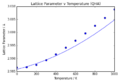 Thumbnail for version as of 11:35, 4 December 2015