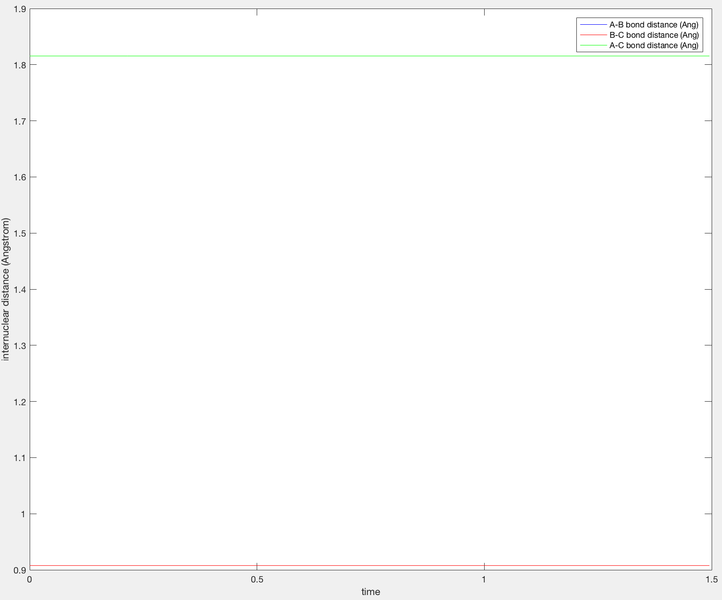 File:Lem215 fig1.png