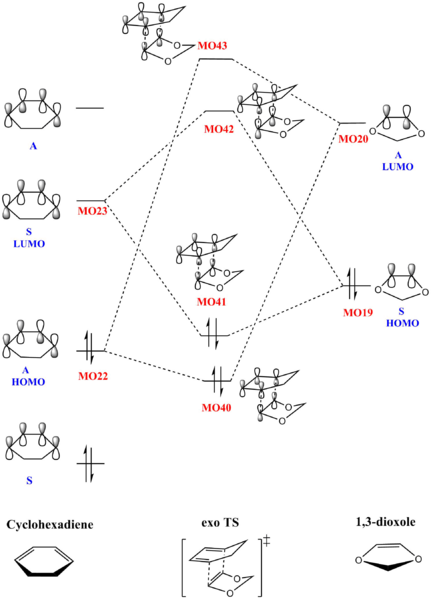 File:MO exo q2 llt15 631G.png