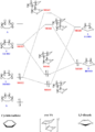 Thumbnail for version as of 14:19, 19 October 2017
