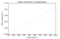 Thumbnail for version as of 17:05, 21 February 2016
