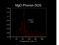 Thumbnail for version as of 12:50, 22 January 2016