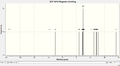 Thumbnail for version as of 17:36, 23 November 2011