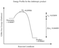 Thumbnail for version as of 11:18, 21 October 2016
