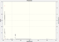 Thumbnail for version as of 12:05, 1 March 2013
