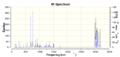 Thumbnail for version as of 16:37, 2 March 2012