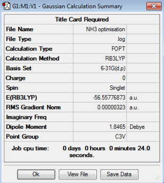 NH3 Optimisation Summary