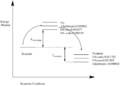 Thumbnail for version as of 14:15, 21 October 2016