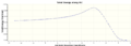 Thumbnail for version as of 21:43, 5 November 2015