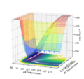 Thumbnail for version as of 16:46, 15 May 2020