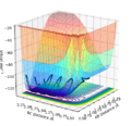 Thumbnail for version as of 14:11, 16 May 2019