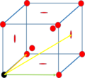 Thumbnail for version as of 15:14, 17 November 2016