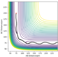 Thumbnail for version as of 15:00, 12 May 2020