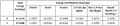 Thumbnail for version as of 08:26, 27 January 2011