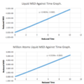 Thumbnail for version as of 08:45, 13 February 2015