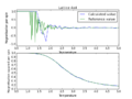 Thumbnail for version as of 10:16, 30 January 2015