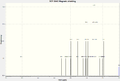 Thumbnail for version as of 12:53, 24 January 2014