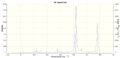 Thumbnail for version as of 14:45, 3 March 2014