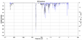 Thumbnail for version as of 15:05, 3 March 2011