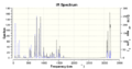 Thumbnail for version as of 05:35, 17 November 2013