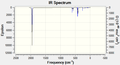 Thumbnail for version as of 14:19, 1 December 2011