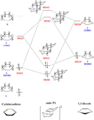 Thumbnail for version as of 14:26, 19 October 2017