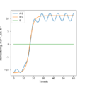 Thumbnail for version as of 16:07, 8 May 2020