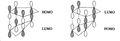 Thumbnail for version as of 16:00, 6 February 2009