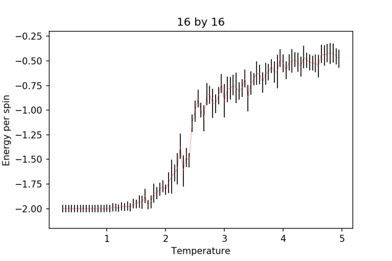 File:1616 2E.png