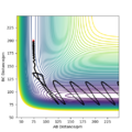 Thumbnail for version as of 13:51, 8 May 2020