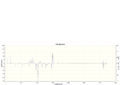 Thumbnail for version as of 17:06, 21 November 2013