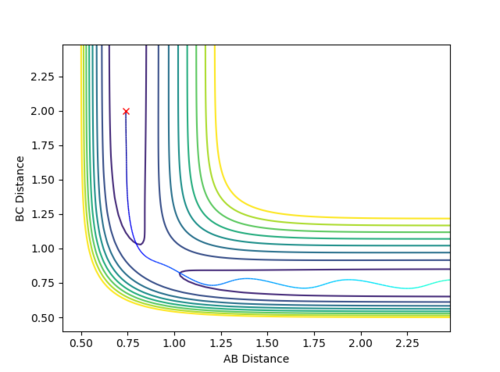 Figure 3 (a)