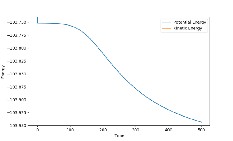 File:Ea f+h2 pg.png