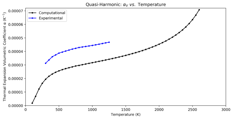 File:Fht14qhavt.png