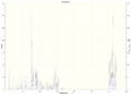 Thumbnail for version as of 15:05, 19 November 2013