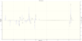 Thumbnail for version as of 17:34, 16 March 2014
