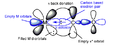 Thumbnail for version as of 20:50, 8 February 2012