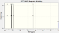 Thumbnail for version as of 15:07, 19 November 2013