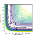 Thumbnail for version as of 14:31, 20 May 2020