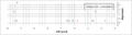 Thumbnail for version as of 12:33, 17 October 2013