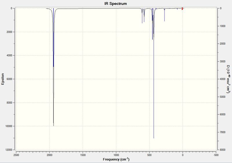 File:TRANS ATTEMPT 4 IR SPECTRUM.JPG