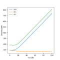 Thumbnail for version as of 16:39, 4 May 2020