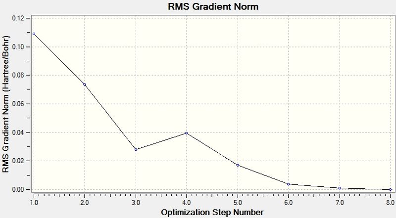 File:Trans grad-1 ja2209.jpg