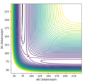 Thumbnail for version as of 18:11, 15 May 2020