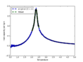 Thumbnail for version as of 19:40, 11 February 2015