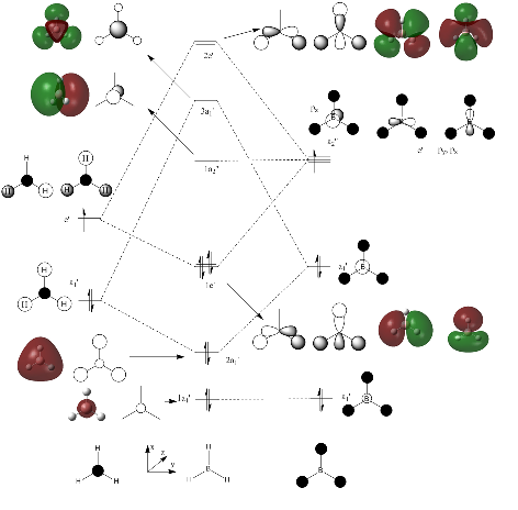File:Mo diagram small.bmp