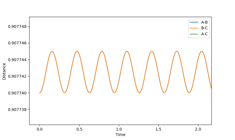 File:Opb h3 TS dvt zoom.png