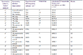 Thumbnail for version as of 14:42, 3 November 2010
